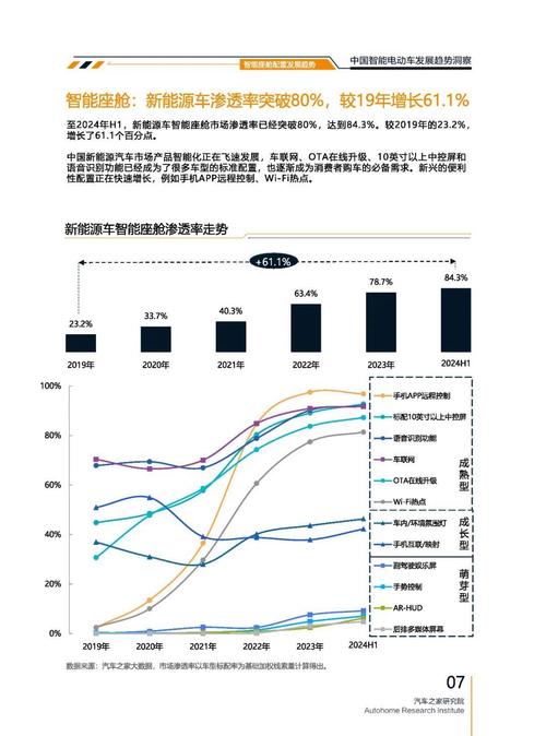 惠州63起亚对未来市场的预测，名爵汽车品牌文化的传播
